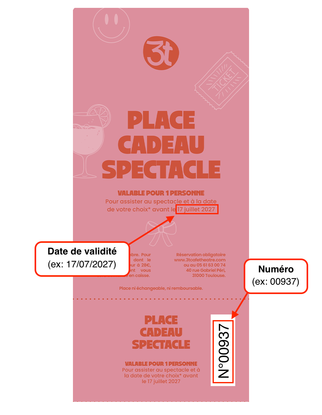 Emplacement du numéro de place cadeau et de la date de validité